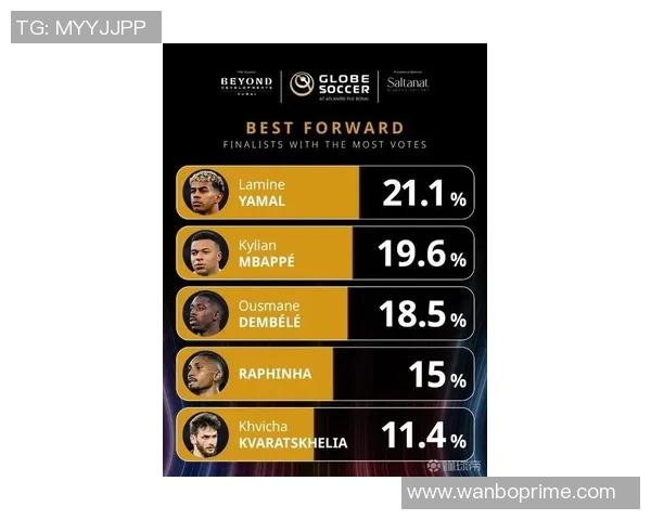 环足奖最佳主帅候选名单揭晓阿隆索恩里克阿尔特塔孔帕尼争夺荣誉