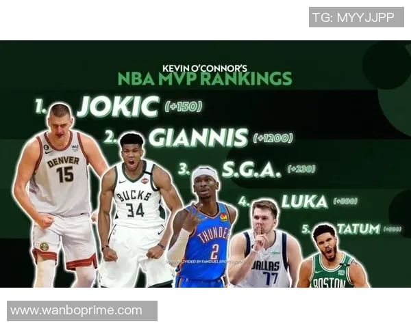 字母哥与SGA新赛季若再创30分成就将与乔丹等传奇并肩而立 字母哥与SGA新赛季若再创30分成就将与乔丹等传奇并肩而立