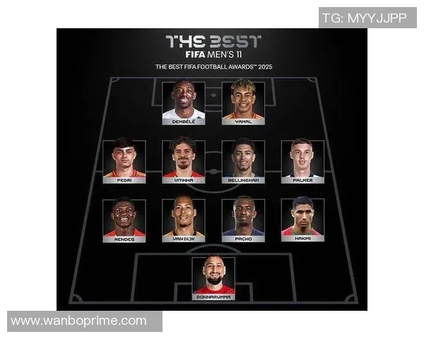 德转评选2025年最佳阵容姆巴佩领衔亚马尔与加布里埃尔入选引关注